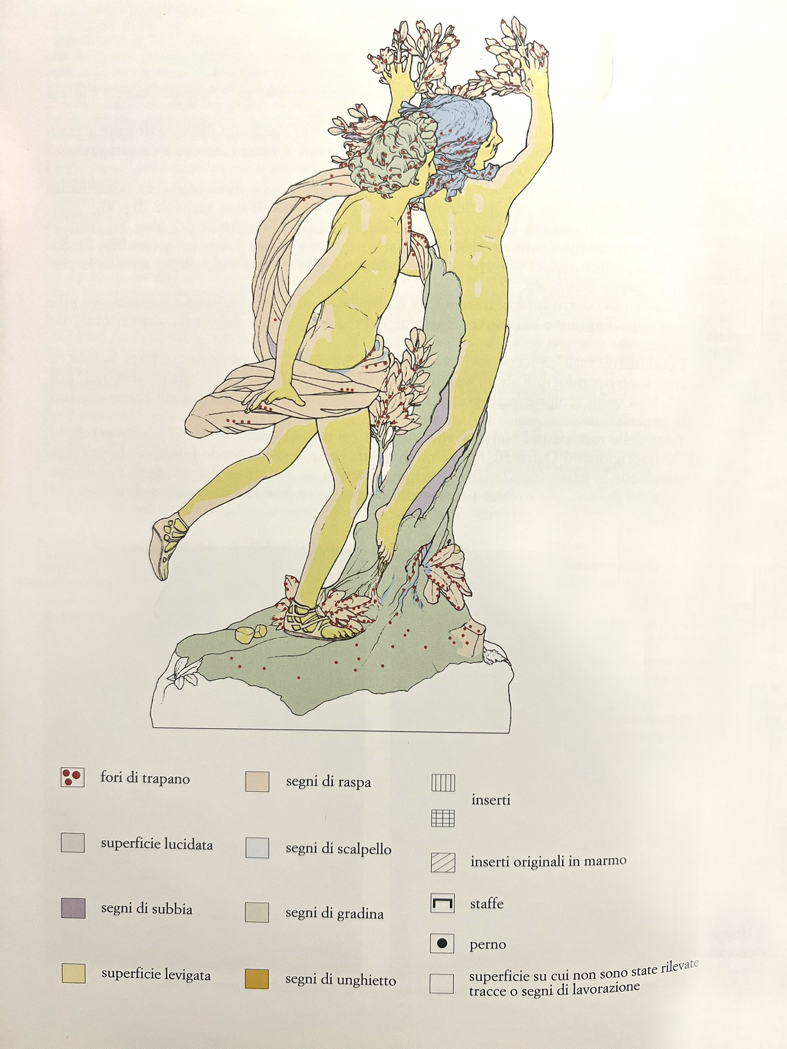 Color-coded restoration diagram of Bernini's Apollo and Daphne, mapping chisel marks and surface finishes