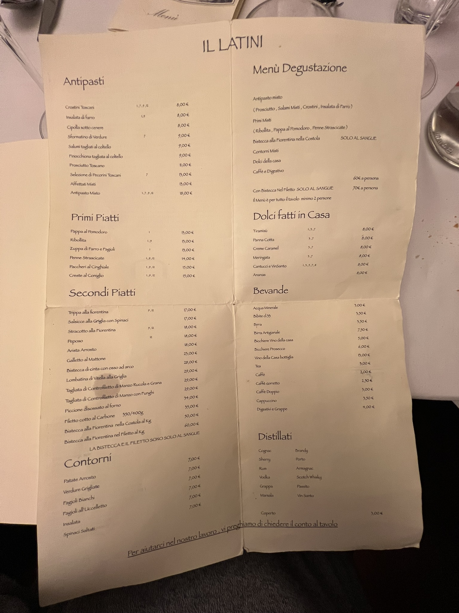 Full menu of Trattoria Il Latini Florence, featuring Bistecca alla Fiorentina and Tuscan specialties