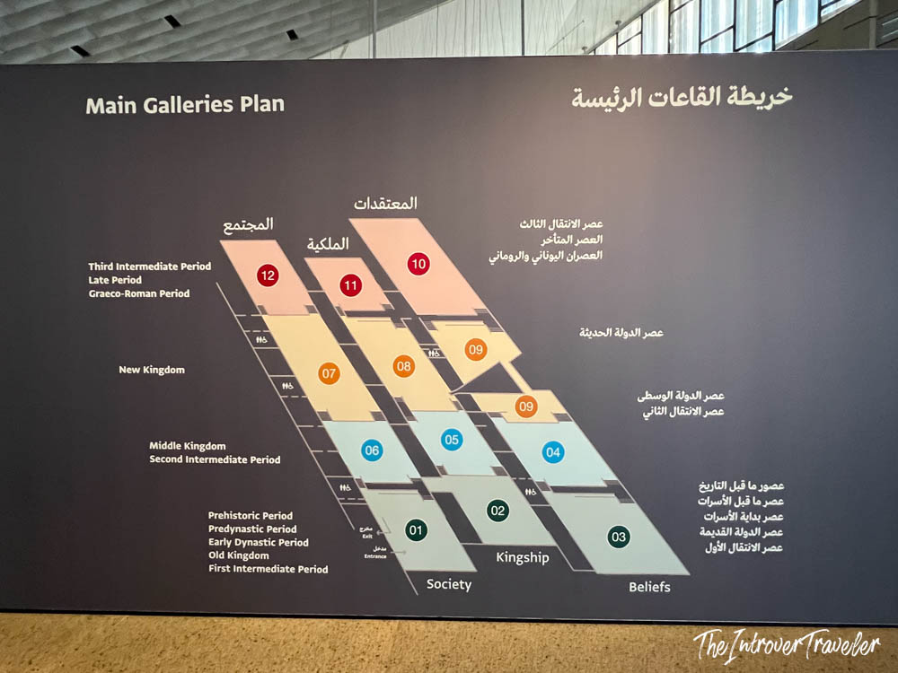 Grand Egyptian Museum main galleries floor plan showing 12 numbered rooms across Society, Kingship, and Beliefs wings