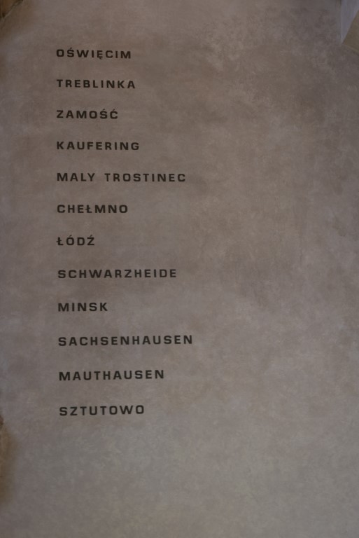 List of Nazi concentration and death camp names including Treblinka, Auschwitz, and Mauthausen on a memorial plaque