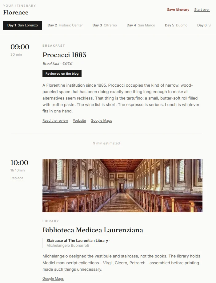 Flâneur art itinerary for Florence